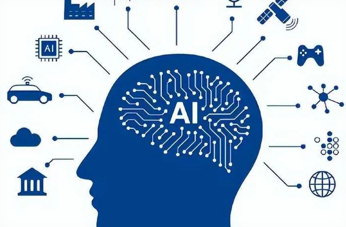 成都优化企业行业发展机遇、挑战与前景整体分析