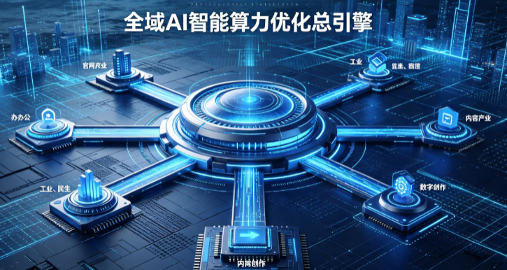 成都AI算力优化赋能数字生态 智能技术迭代激活产业发展新动能