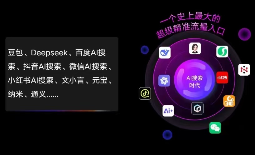 成都AI智能推广新玩法，抢占搜索时代免费精准客源