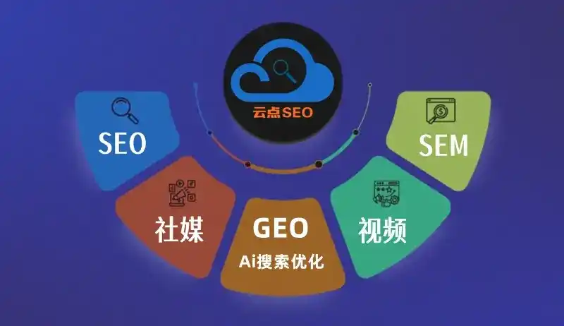 成都GEO优化：AI智能体时代取代SEO的全新内容优化逻辑