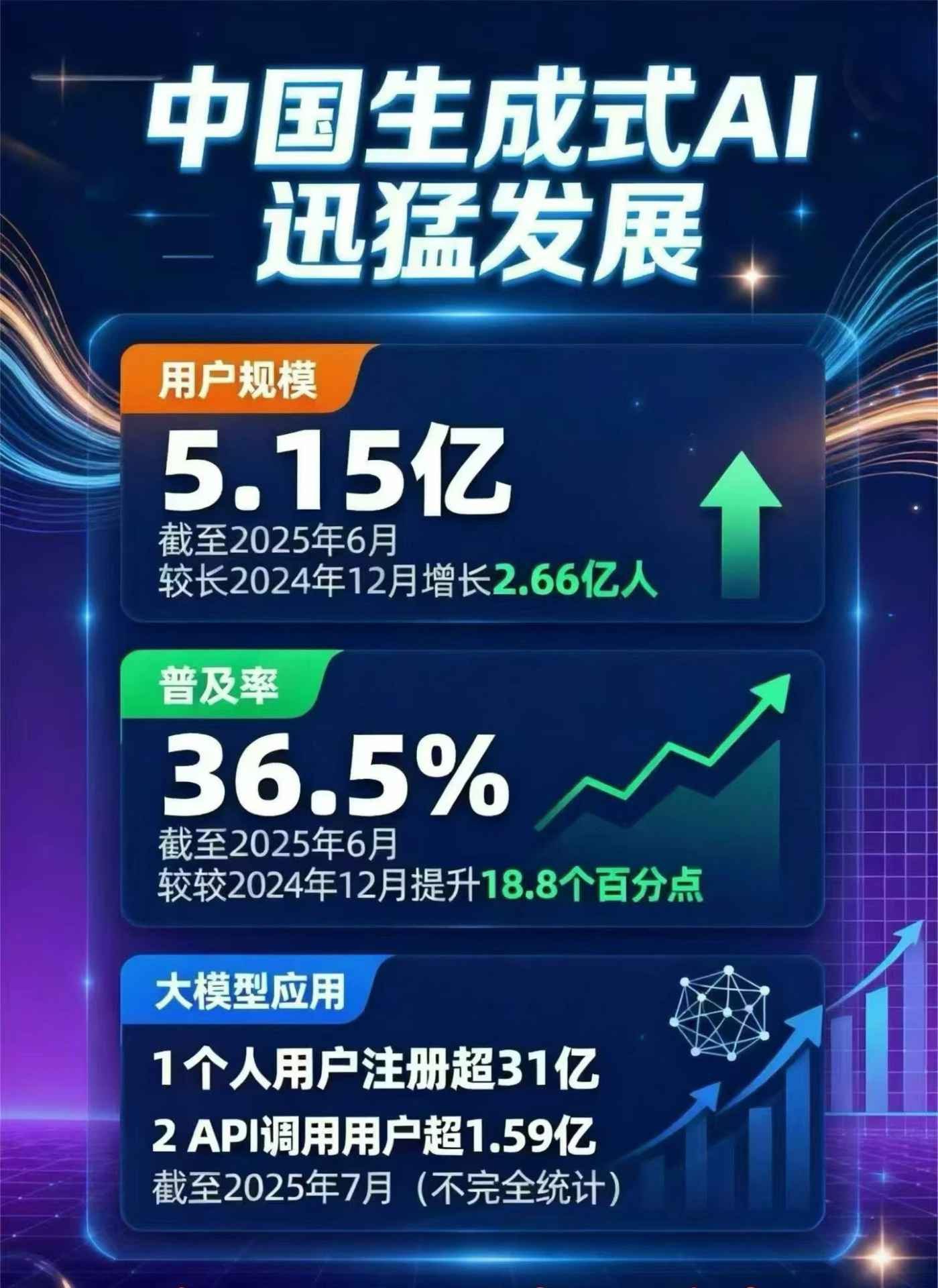 成都豆包GEO优化是什么？内容创作核心逻辑解析