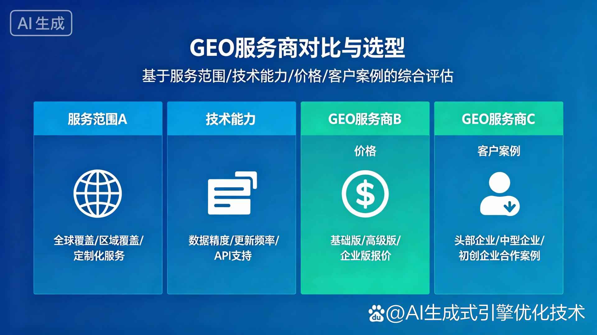 成都GEO优化服务商该如何选择？聊聊生成式引擎优化行业现状